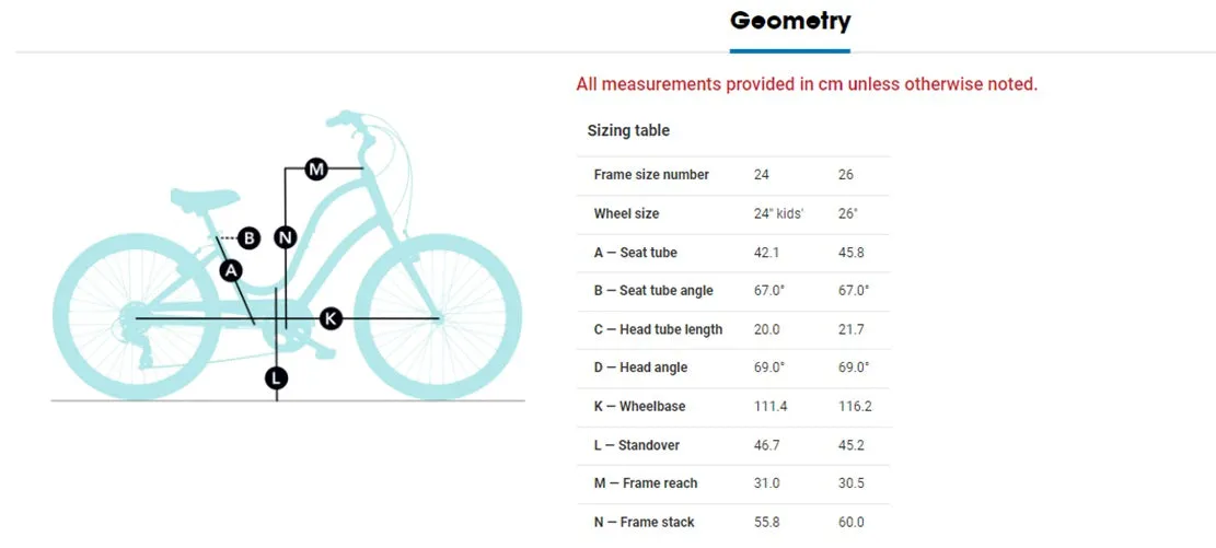 Electra Townie 7D Step-Thru Cruiser Bike