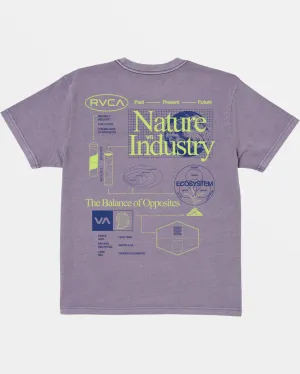 RVCA TEXT SPEC SHORT SLEEVE T-SHIRT - purple sage